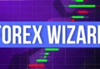 Forex Wizard MOD APK